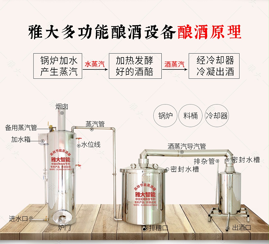 多功能新型釀酒設(shè)備_07