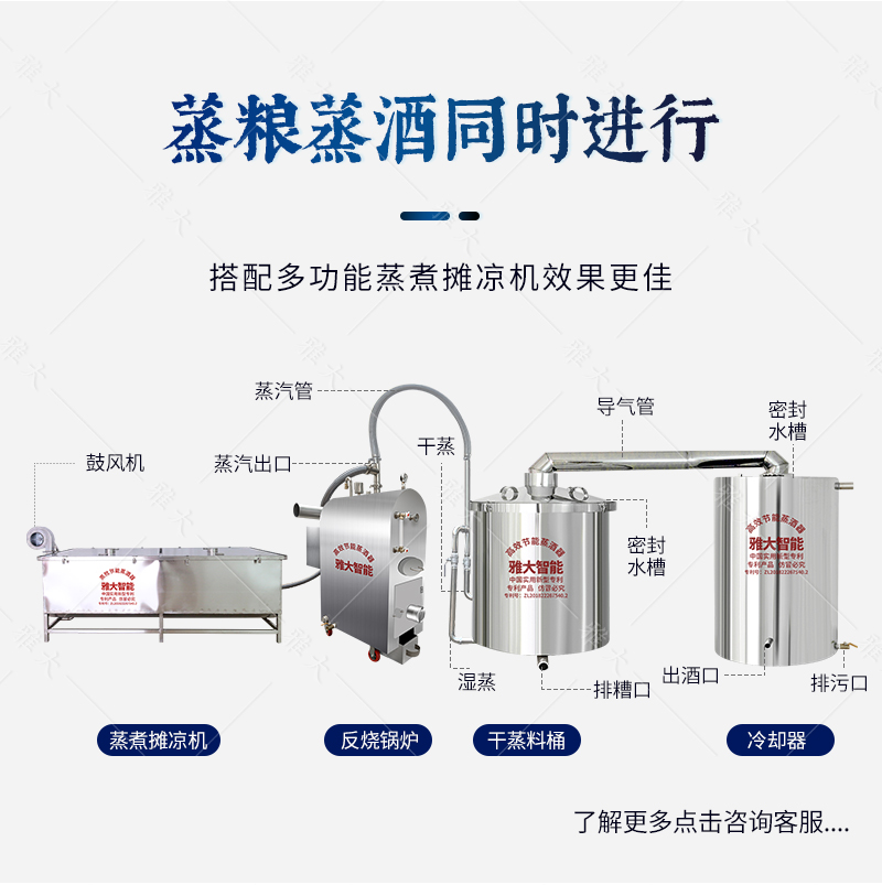 雙模干蒸釀酒設(shè)備_08